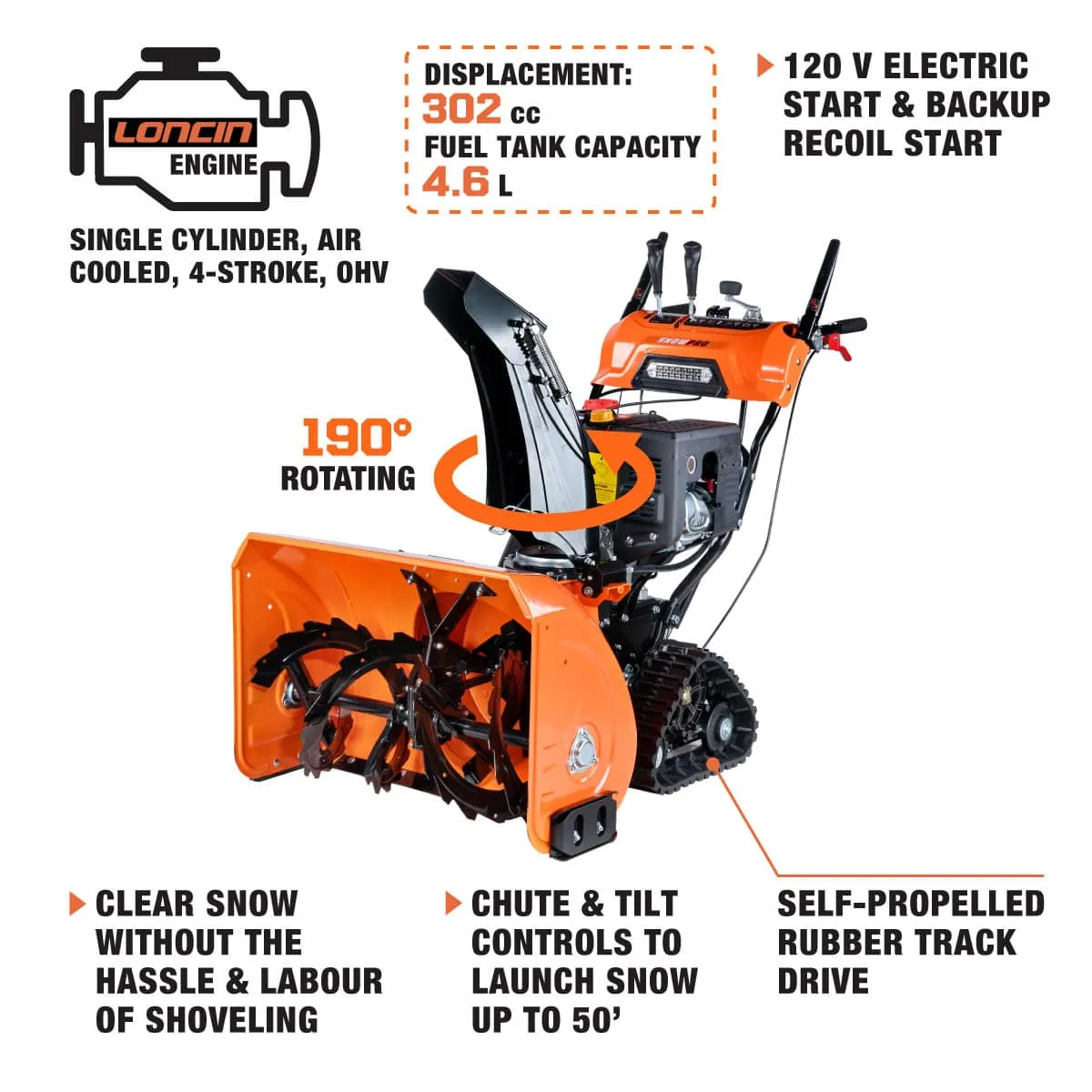 TMG Industrial 30” Self-Propelled Gas-Powered Snow Blower, Dual-Stage, Rubber Track, Heated Hand Grips, Electric Start, 21” Intake Height, LED Light, TMG-GSB30